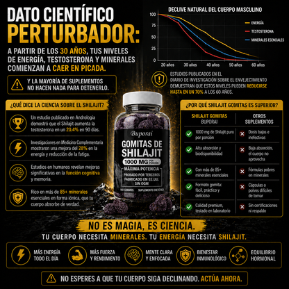 ShilaForce™ — Máxima energía · Claridad mental · Aumento de testosterona y resistencia