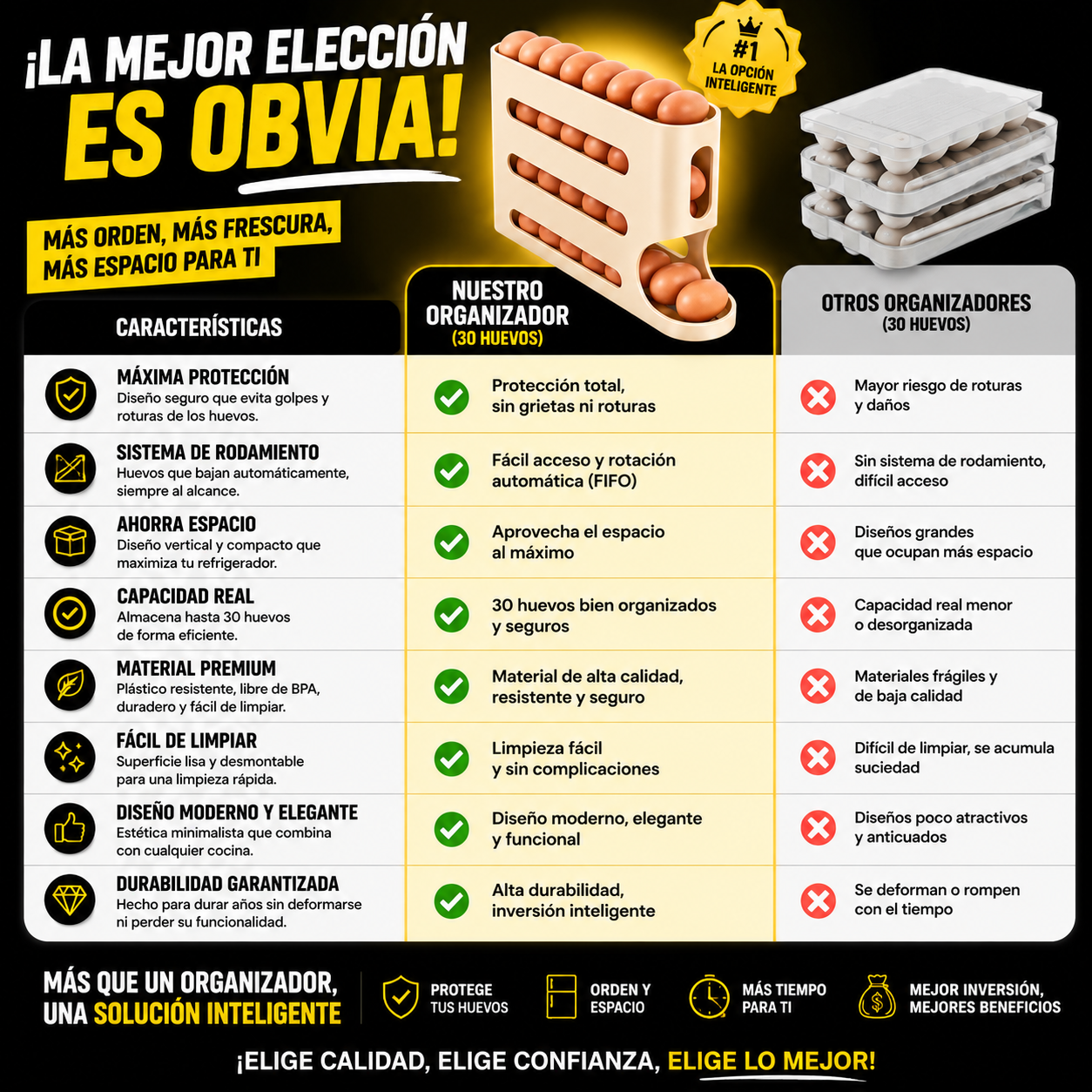 **EggFlow™ - Dispensador Automático de Huevos, Organiza y Enfría sin Esfuerzo**