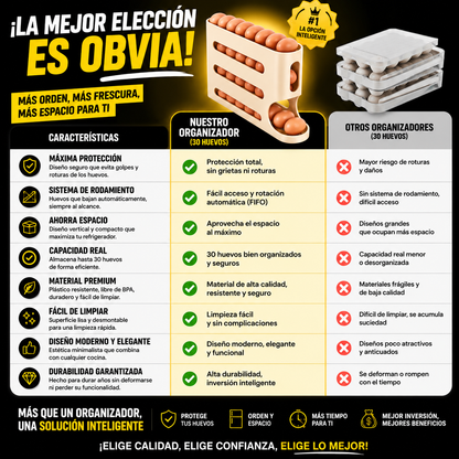 **EggFlow™ - Dispensador Automático de Huevos, Organiza y Enfría sin Esfuerzo**