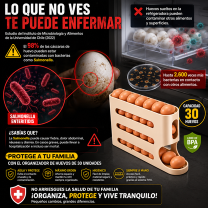 **EggFlow™ - Dispensador Automático de Huevos, Organiza y Enfría sin Esfuerzo**