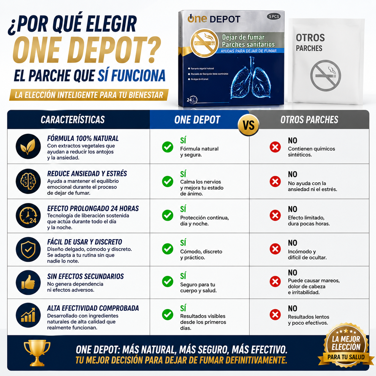SmokeFree™ Parches naturales para dejar de fumar Sin ansiedad. Sin recaídas. Sin esfuerzo.