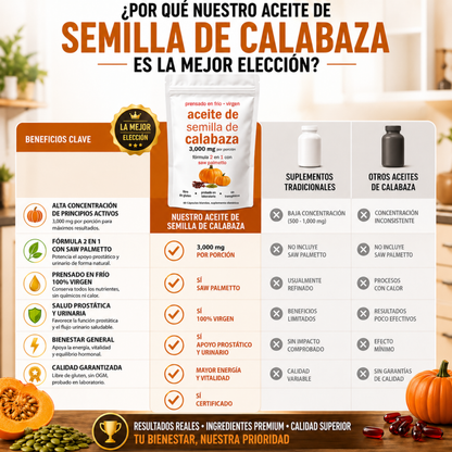 PumpVital™ — Protector prostático · Equilibrio hormonal · Apoyo al flujo urinario